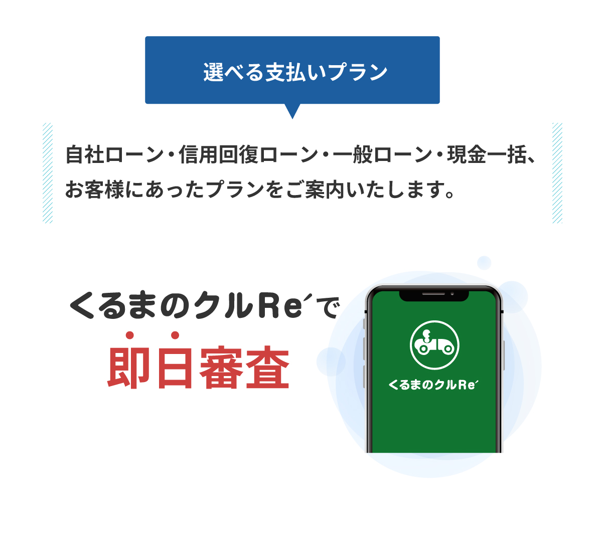 ローンが通らずお困りの方